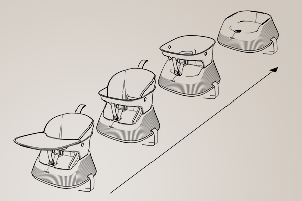 Hannie Hochstuhl - lange nutzbar